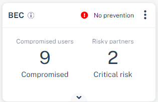 Security-Overview-BEC-widget-2