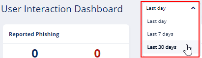 User-interaction-dashboard-settings