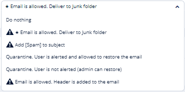 spam-protection-workflows