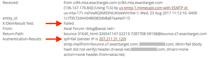 spf-dkim-fail