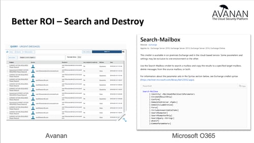 Avanan-ATP-query