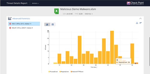 malware-advanced-forensics