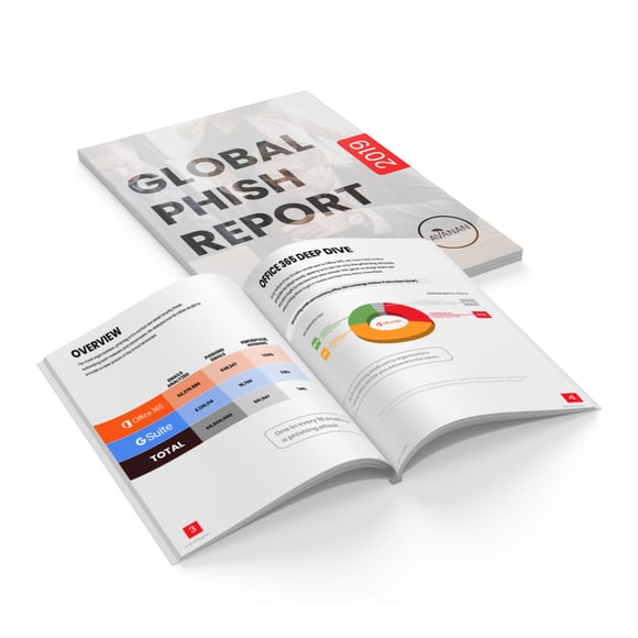 2019 Avanan Global Phish Report