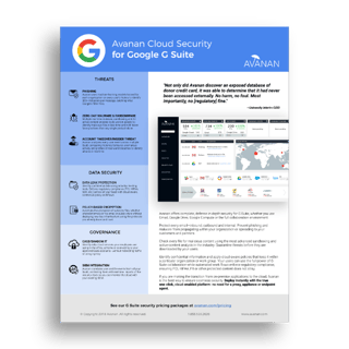 Avanan for G Suite