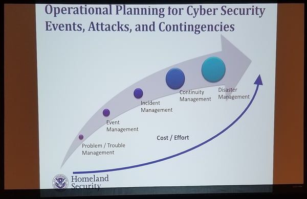 operational-planning-for-attacks