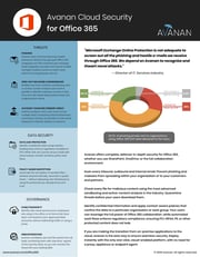 Avanan-Security-for-Office-365-cover