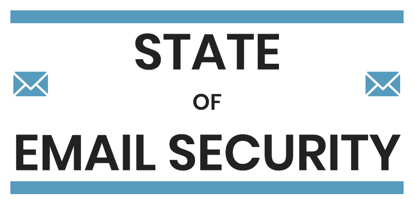 State-of-Email-Security