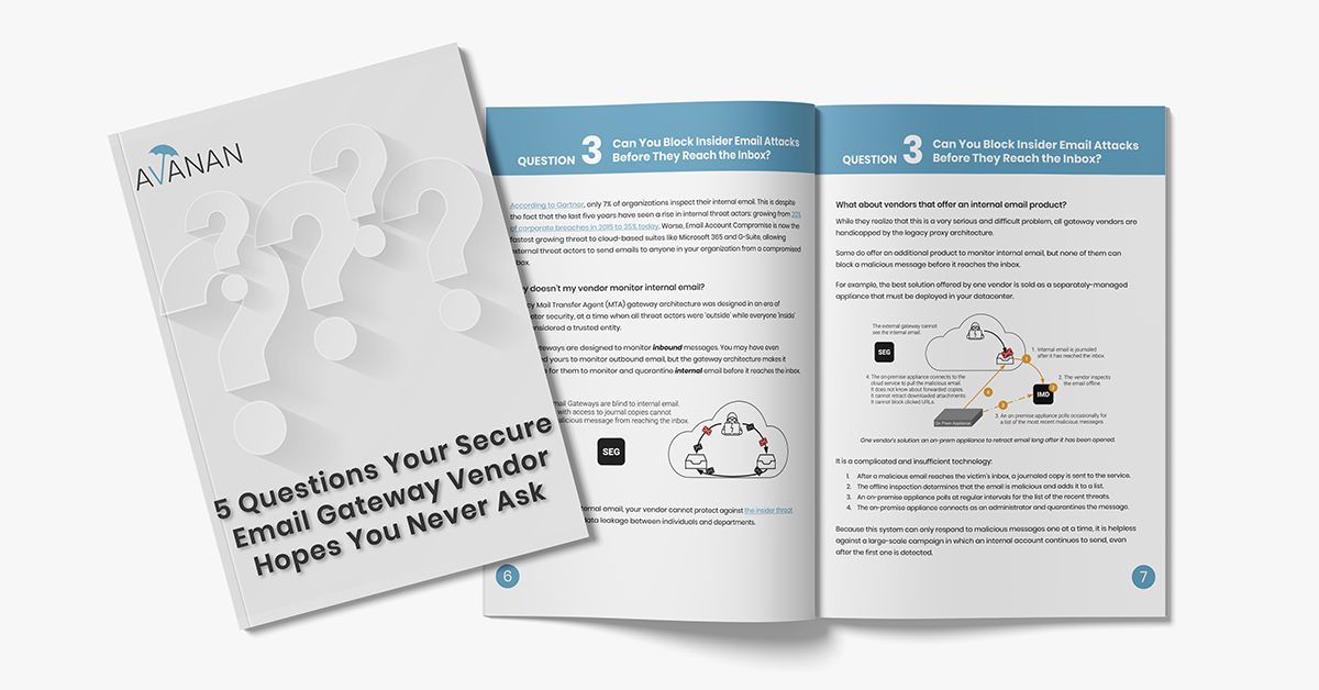 5 Questions Your Secure Email Gateway Vendor Hopes You Never Ask