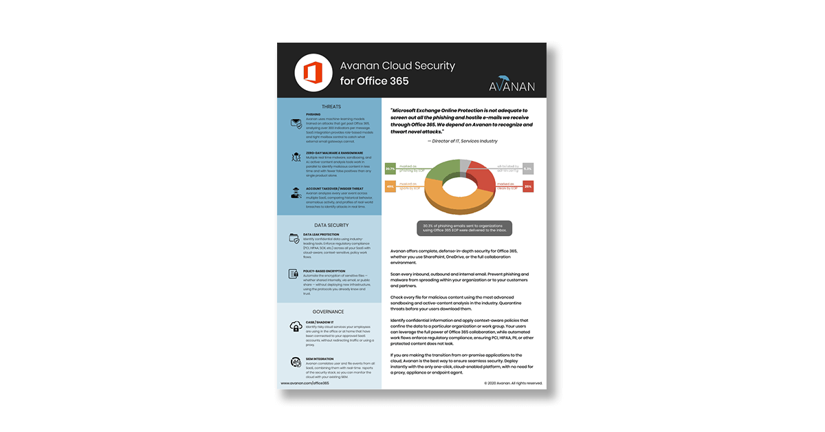 Security for Office 365