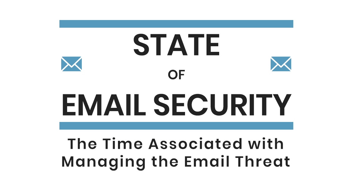 The State of Email Security Survey Results