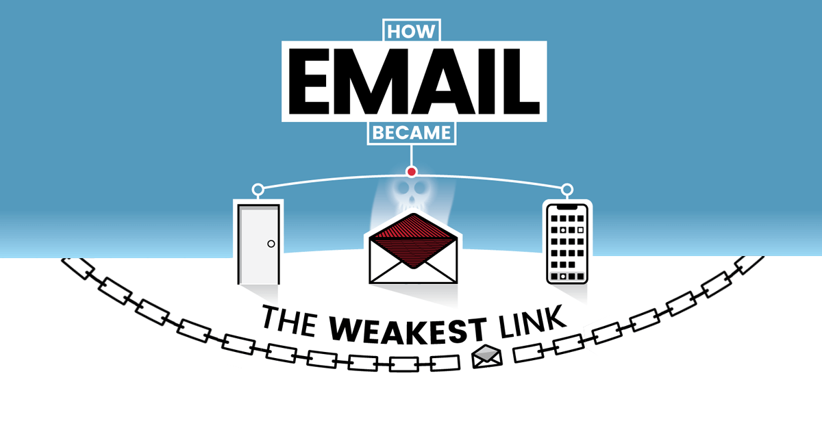 How Email Became the Weakest Link