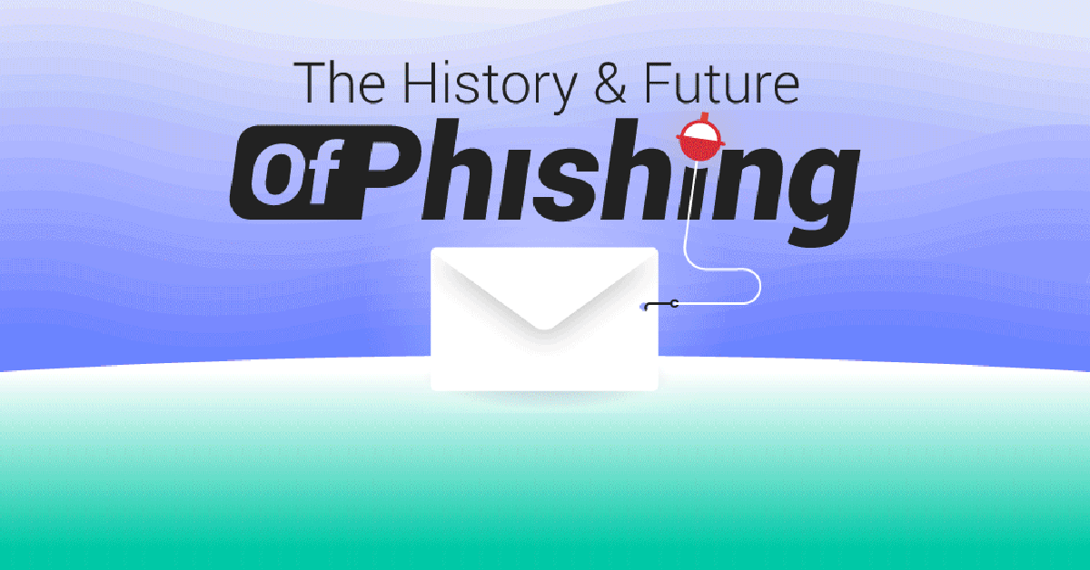 The History and Future of Phishing