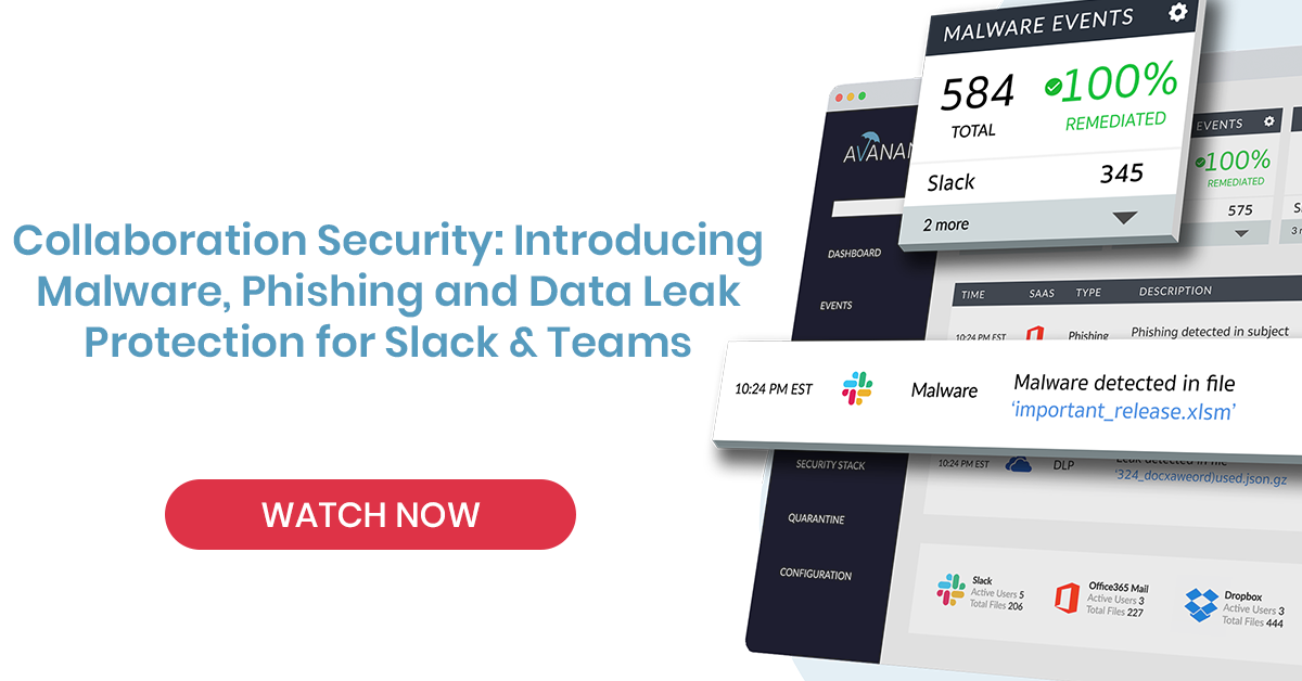 Collaboration Security: Introducing Malware, Phishing and Data Leak Protection for Slack & Teams